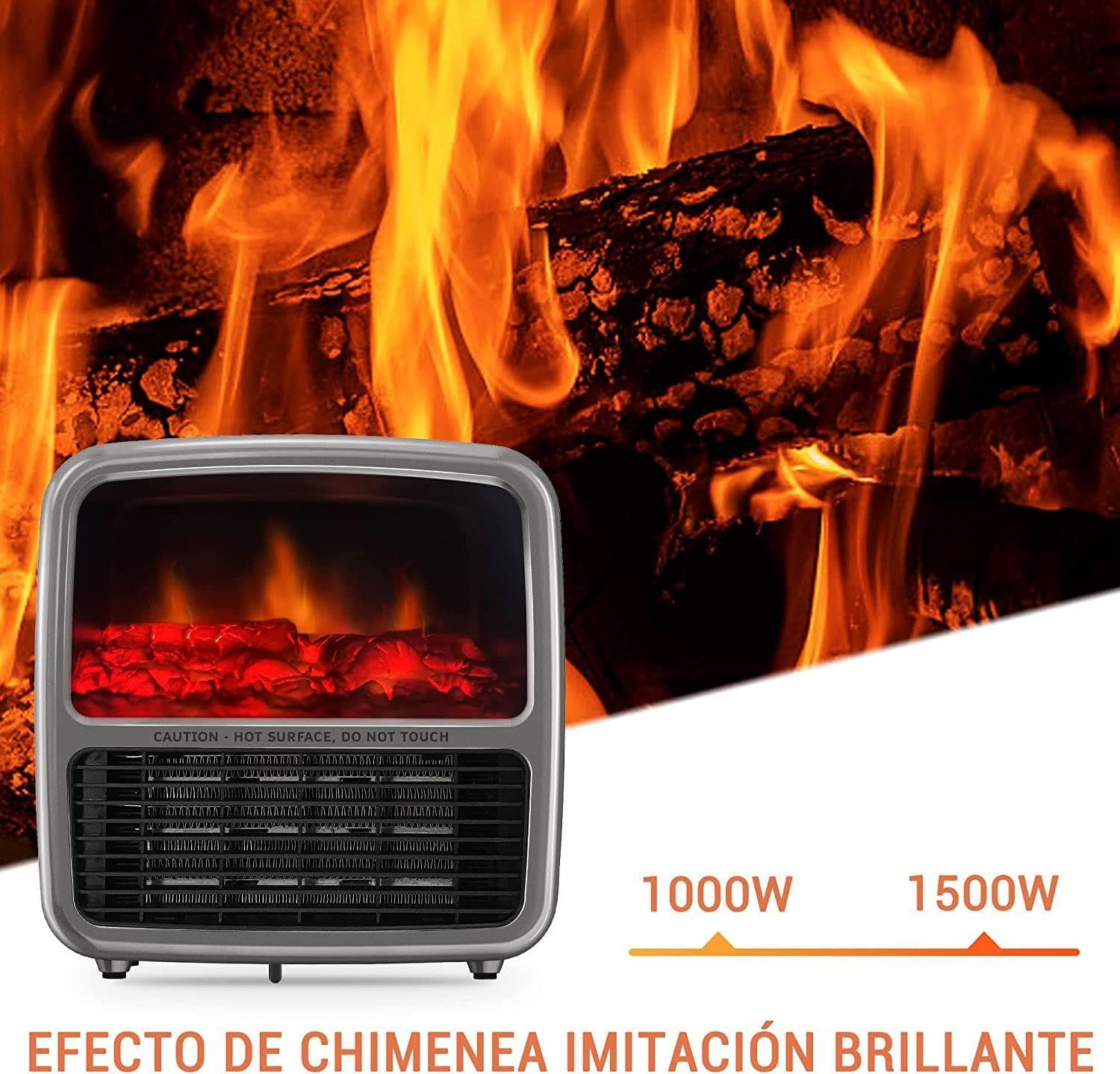 Calefactor - Chimenea Eléctrico Para Escritorio Bajo Consumo